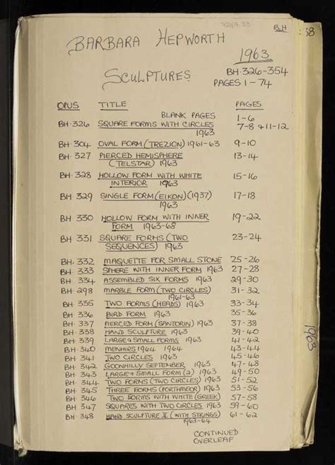 Volume Of Sculpture Records Dame Barbara Hepworth 1963 Dame