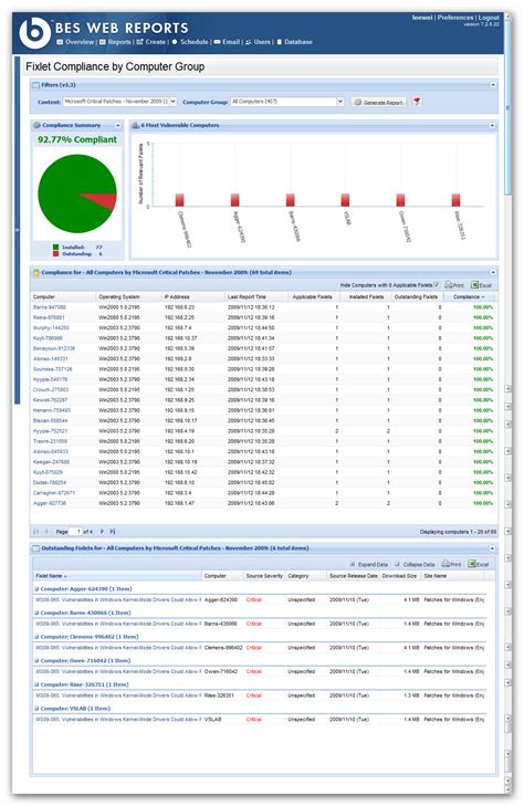 Patch Compliance Report Patch Bigfix Forum