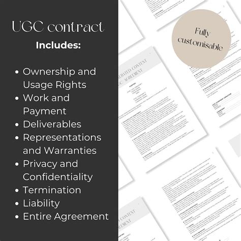 Ugc Creator Contract Canva Template Influencer Contract Ugc Template