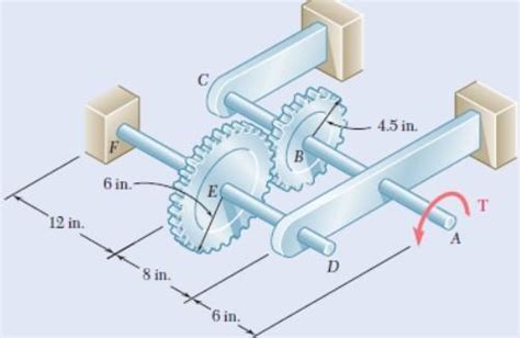 Solved Two Shafts Each Of In Diameter Are Connected Chegg