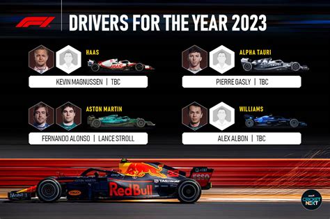 Formula One 2023 Season Grid: Teams and Drivers For the Upcoming Season