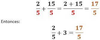 Suma Y Resta De Fracciones Universo Formulas