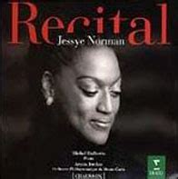 Recital By Orchestre Philharmonique De Monte Carlo Armin Jordan