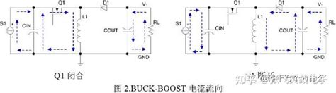 干货 Buck Boost 电源原理及工作过程解析 知乎