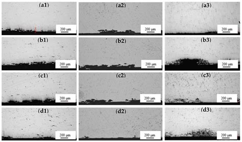 Crystals Free Full Text Microstructure And Its Effect On The