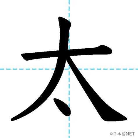 【jlpt N4 Kanji】太 Nihongo Net