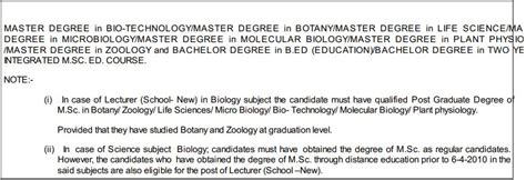 Hppsc Lecturer Biology Screening Test Tentative Date