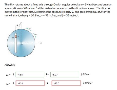 Solved The Disk Rotates About A Fixed Axis Through O With