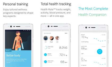 What Technologies Are Used To Build A Fitness Activity Tracking App