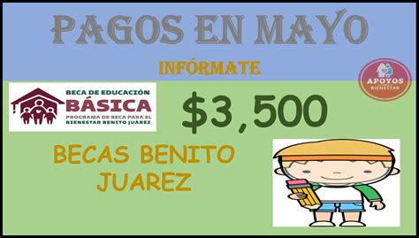 ≫ Becas Benito Juárez 2023 ¡atención ¿alumnos De Nivel Básico