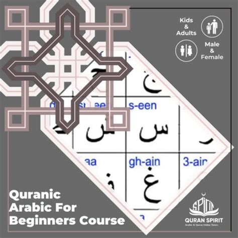 Online Quranic Arabic Course For Beginners Get Free Trail Classes