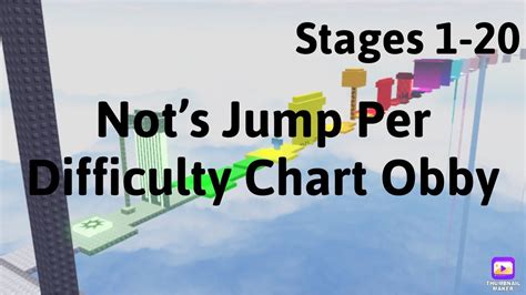 Nots Jump Per Difficulty Chart Obby Stages 1 20 Roblox Obbies