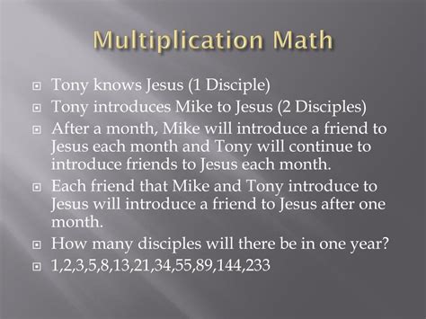 Ppt Part I Living As A Disciple Maker Powerpoint Presentation Free