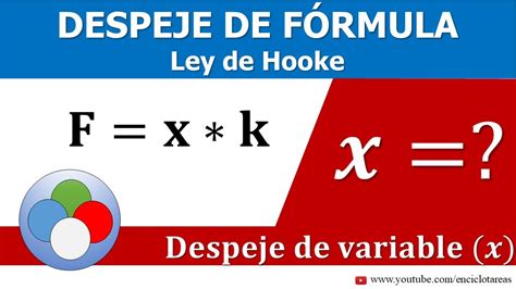 Despeje De Formula Ley De Hooke Deformaci N Youtube