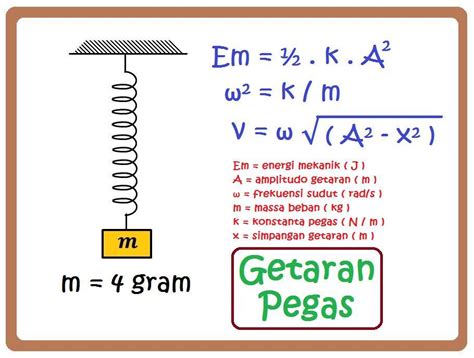 rumus energi  homecare vrogueco
