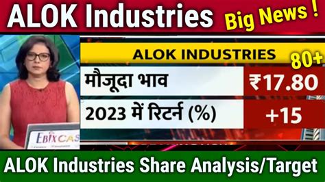 Alok Industries Share Latest News Buy Or Not Alok Ind Target Alok