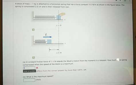 Solved A Block Of Mass Kg Is Attached To A Horizontal Chegg