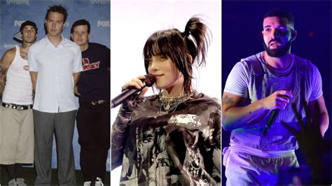 Lollapalooza Anuncia Line Up De 2023 Com Blink 182 Billie Eilish E