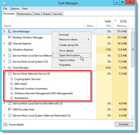 Overview Of The Task Manager In Windows Server 2012 4sysops