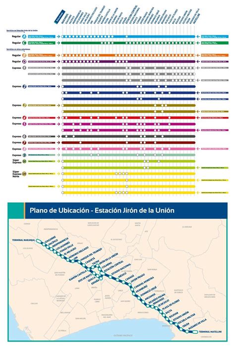 Pin En Mapas