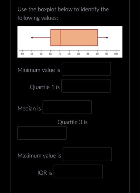 Solved Use The Boxplot Below To Identify The Following Chegg