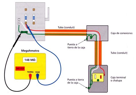 Diagrama De Instalacion Electrica Domestica Como Interpretar