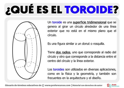 Qu Es Un Toroide Definici N De Toroide