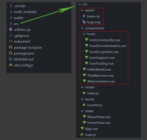 Complex Vue State Management Made Easy With Pinia Vue Js Vue Vue