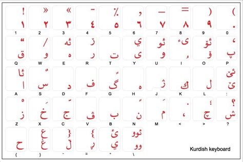 nsadis.blogg.se - Download font kurdish for keyboard