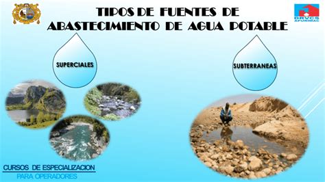 Sistema De Agua Potable