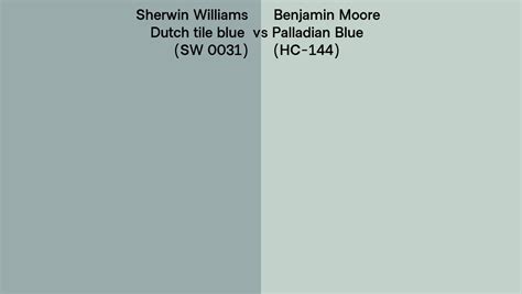 Sherwin Williams Dutch Tile Blue Sw Vs Benjamin Moore Palladian