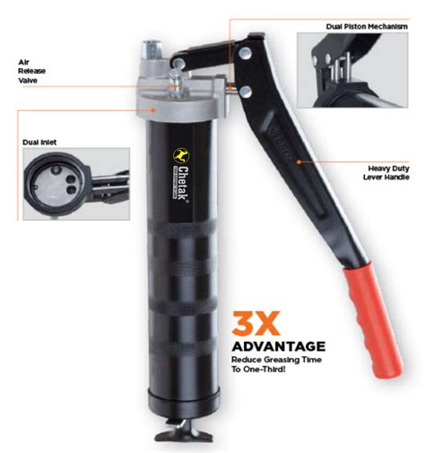 LEVER GREASE GUN DUAL PISTON Chetak Tools India