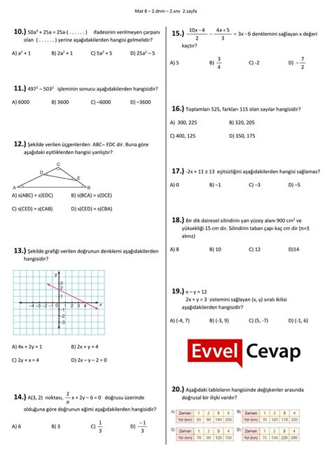 Matematiksorularivecevaplari