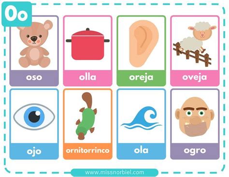 Dibujos con la o Palabras con o para niños Preschool learning