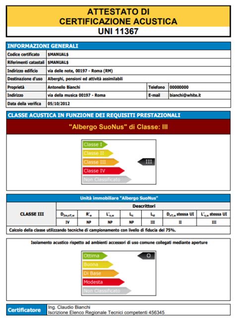 Certificazione Acustica Cos E Quando Obbligatoria Biblus