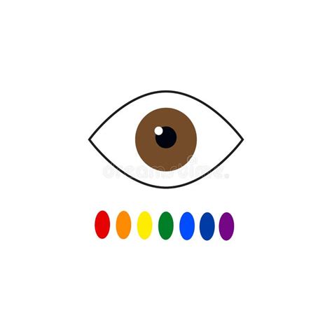 Achromatopsie Perception Des Couleurs D Oeil Sept Couleurs De L Arc En