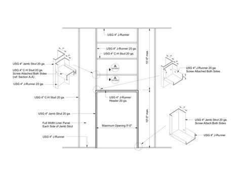 Design Details Details Page Shaft Wall Elevator Door Rough Opening