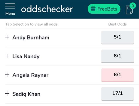 Lisa Nandy and Angela Raynor both 8/1 to be next Labour leader... : r ...