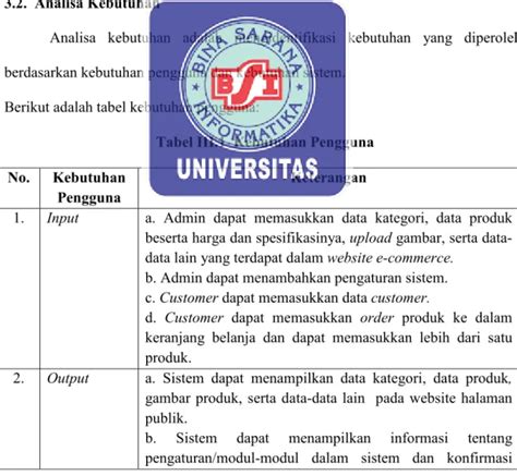 BAB III PEMBAHASAN Medabota Konveksi Perusahaan Yang Bergerak Dalam