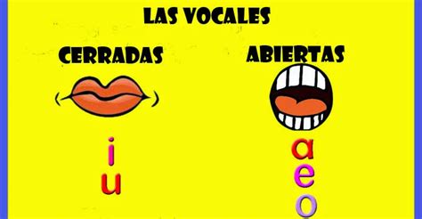 Vocales Abiertas Y Cerradas Worksheets