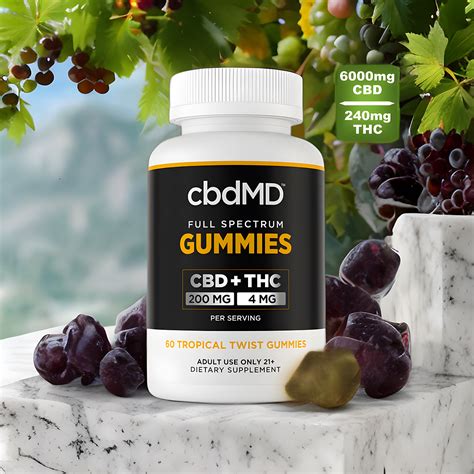 Cbd Gummies Enhancing Sexual Experiences For Women By Connor Lange Medium