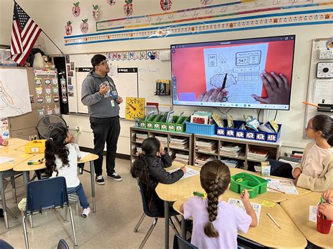 Index | Teacher Residency