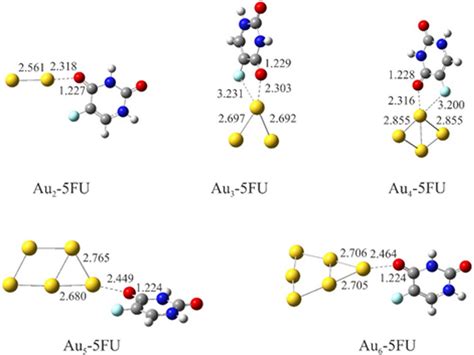 Optimized Structures Fu Au Complexes Selected Bond Lengths Are