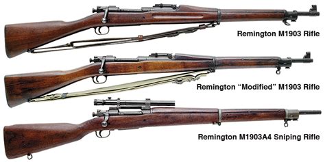 The Remington M1903 Rifles American Rifleman Official Journal Of