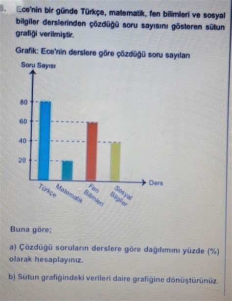 acil lütfen hızlıca yaprmisiniz Eodev