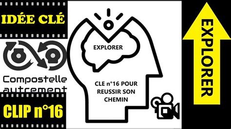 CLIP n16 EXPLORER idée clé citations Compostelle le chemin de la