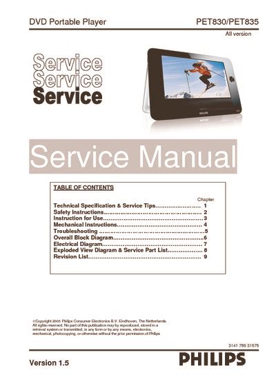 Philips PET830, Service Manual, Repair Schematics