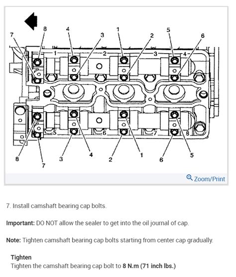 Camshaft Bolts Torque Specs