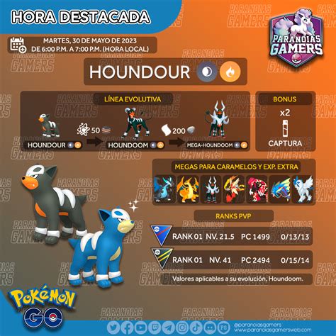 Infograf A Hora Destacada De Houndour Paranoias Gamers