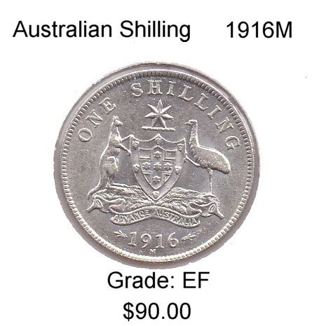 Australian Pre-decimal Coins